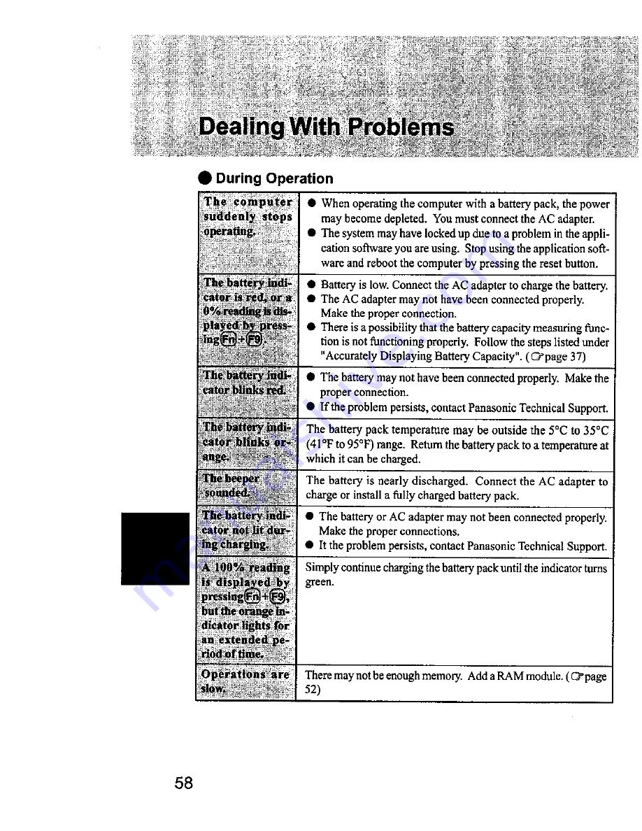 Panasonic CF-M33 Series Operating Instructions Manual Download Page 59