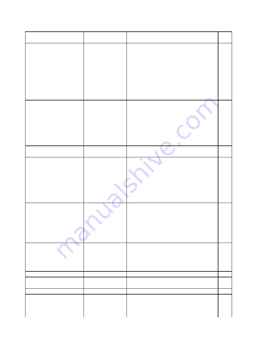 Panasonic CF-T4GWCTZ1 Service Manual Download Page 38