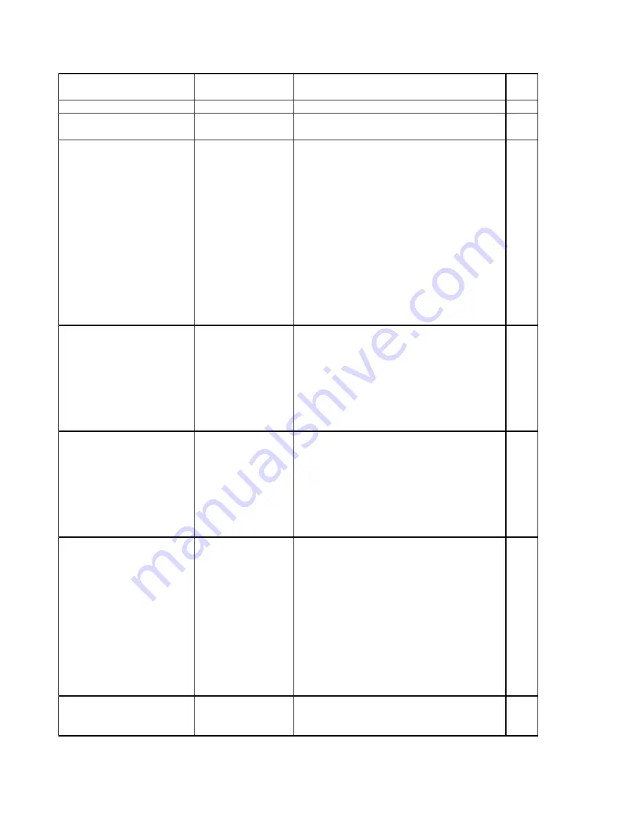 Panasonic CF-T4GWCTZ1 Service Manual Download Page 44