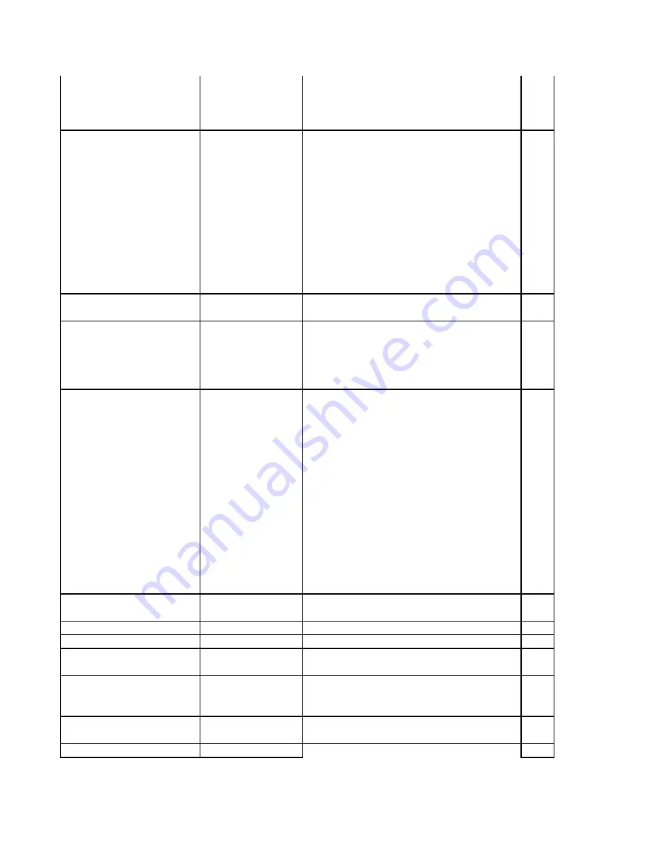 Panasonic CF-T4GWCTZ1 Service Manual Download Page 53