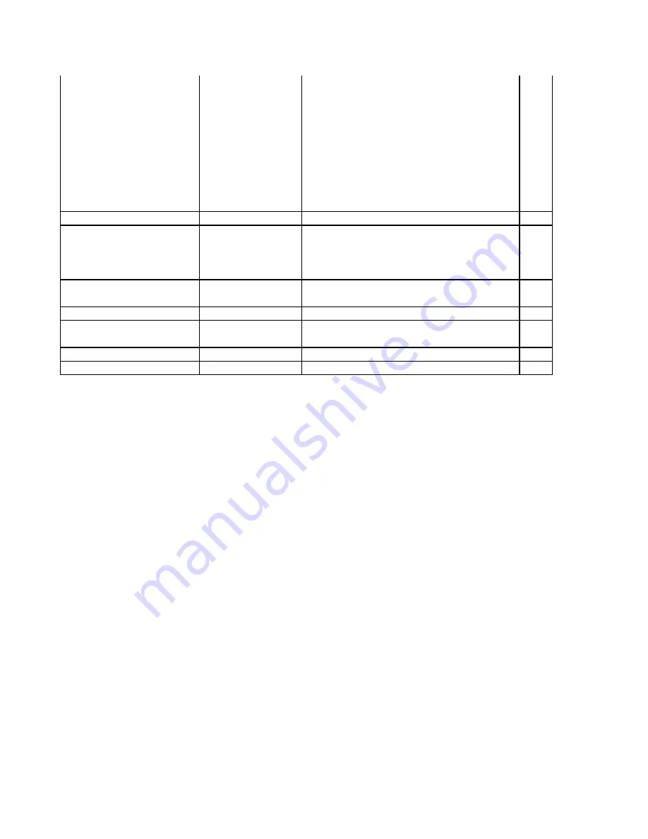 Panasonic CF-T4GWCTZ1 Service Manual Download Page 57