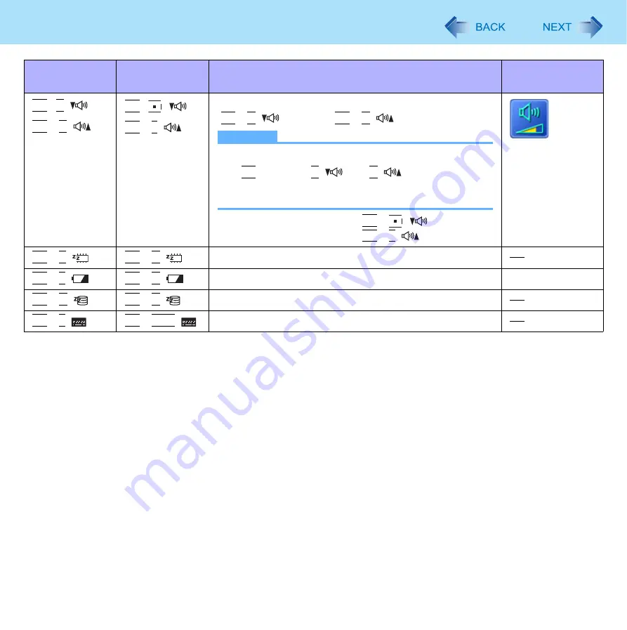 Panasonic CF-U1 series Reference Manual Download Page 6