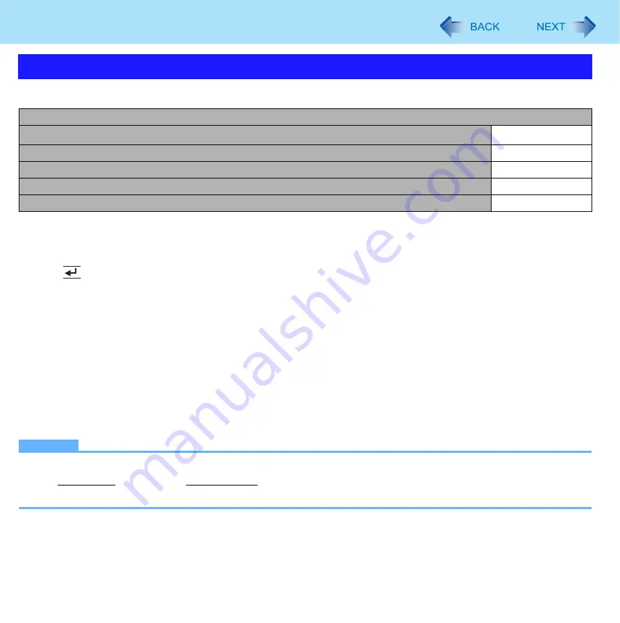 Panasonic CF-U1 series Reference Manual Download Page 91