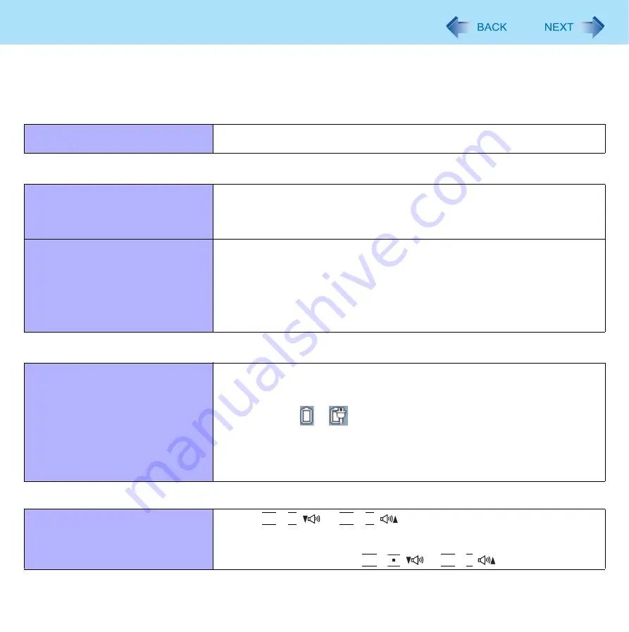 Panasonic CF-U1 series Reference Manual Download Page 104