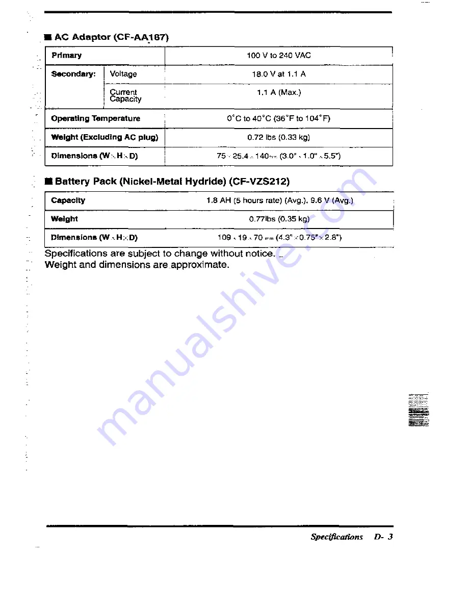 Panasonic CF-V21P Series User Manual Download Page 123