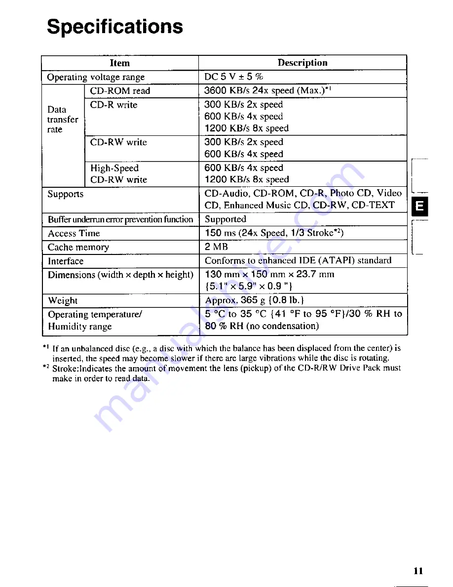 Panasonic CF-VCW282 Operating Instructions Manual Download Page 11