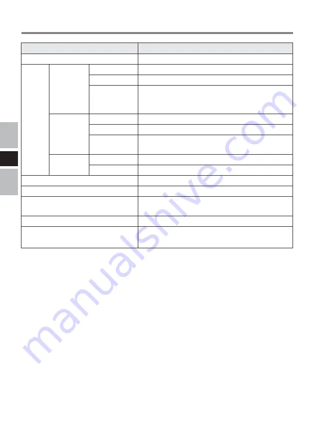 Panasonic CF-VDD731 Operating Instructions Manual Download Page 10