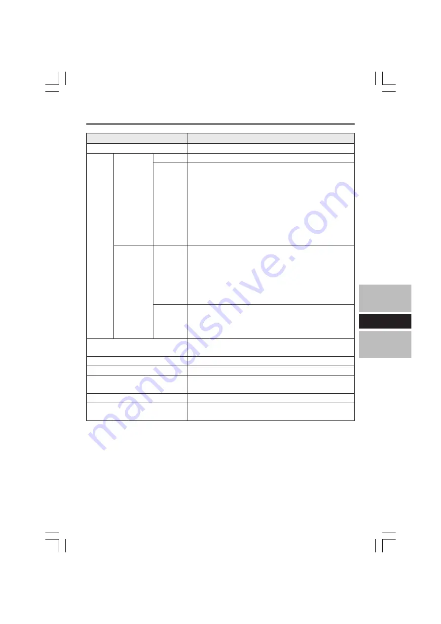 Panasonic CF-VDM Series Operating Instructions Manual Download Page 43