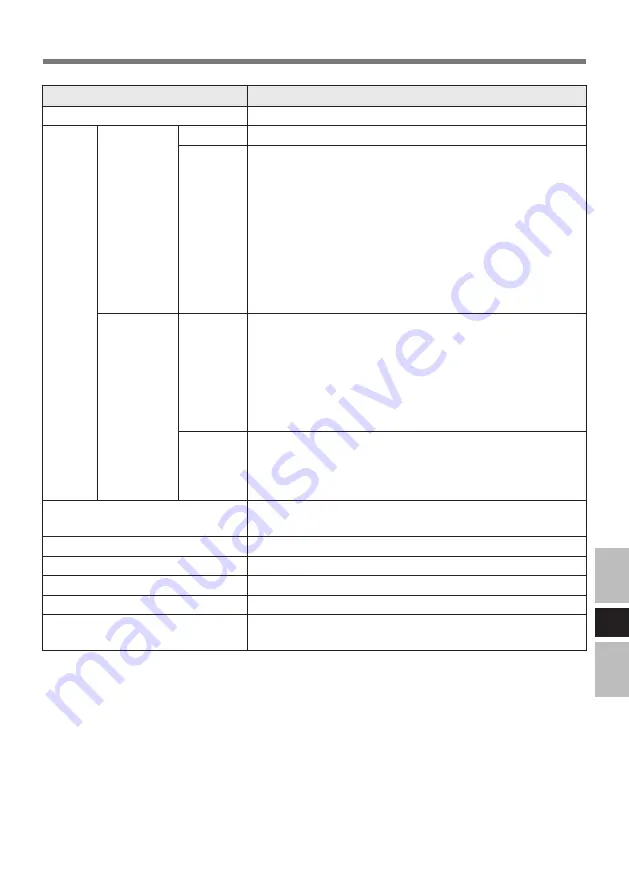 Panasonic CF-VDM293U Operating Instructions Manual Download Page 69