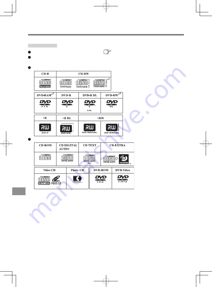 Panasonic CF-VDM302AT Operating Instructions Manual Download Page 52