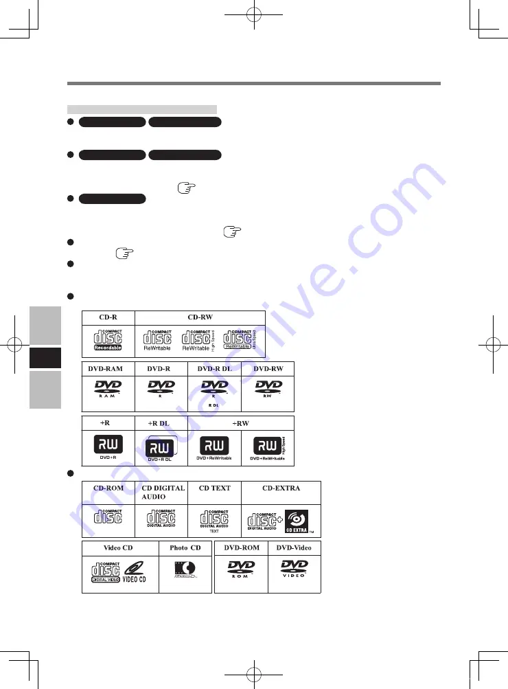 Panasonic CF-VDM302AU Operating Instructions Manual Download Page 34