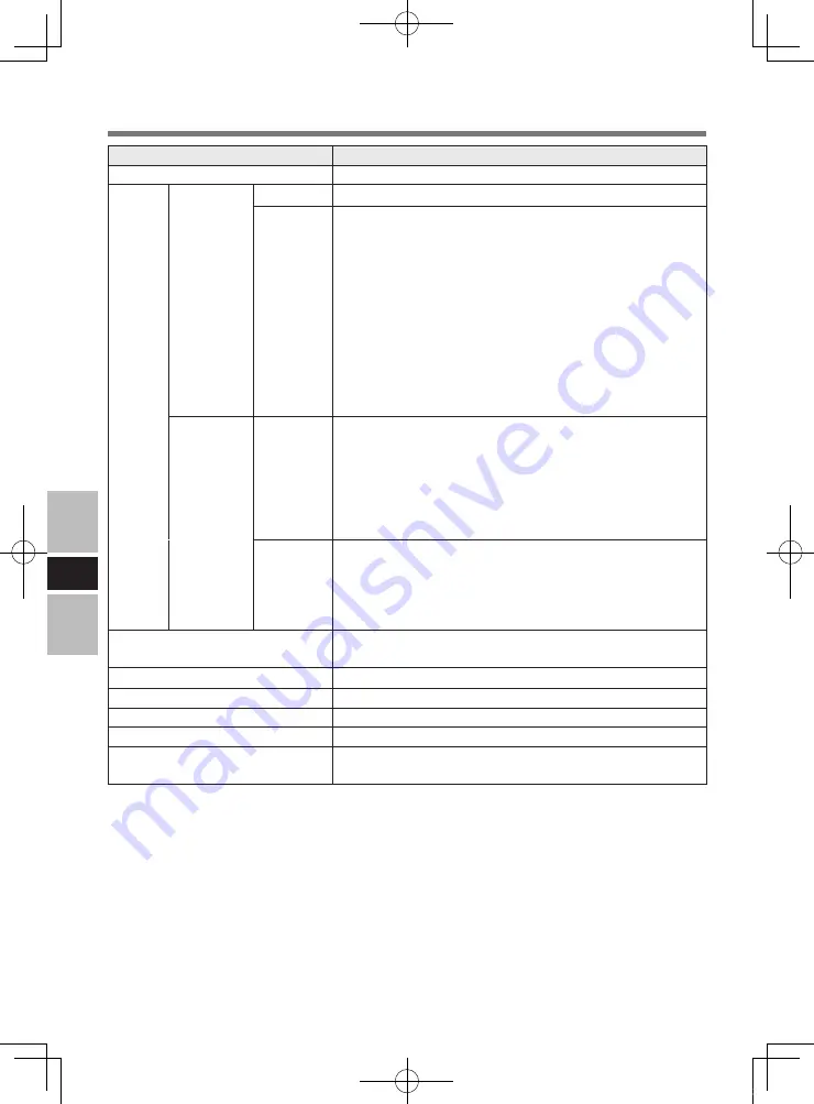 Panasonic CF-VDM302AU Operating Instructions Manual Download Page 50