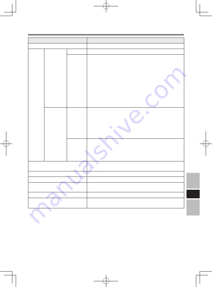 Panasonic CF-VDM302AU Operating Instructions Manual Download Page 73