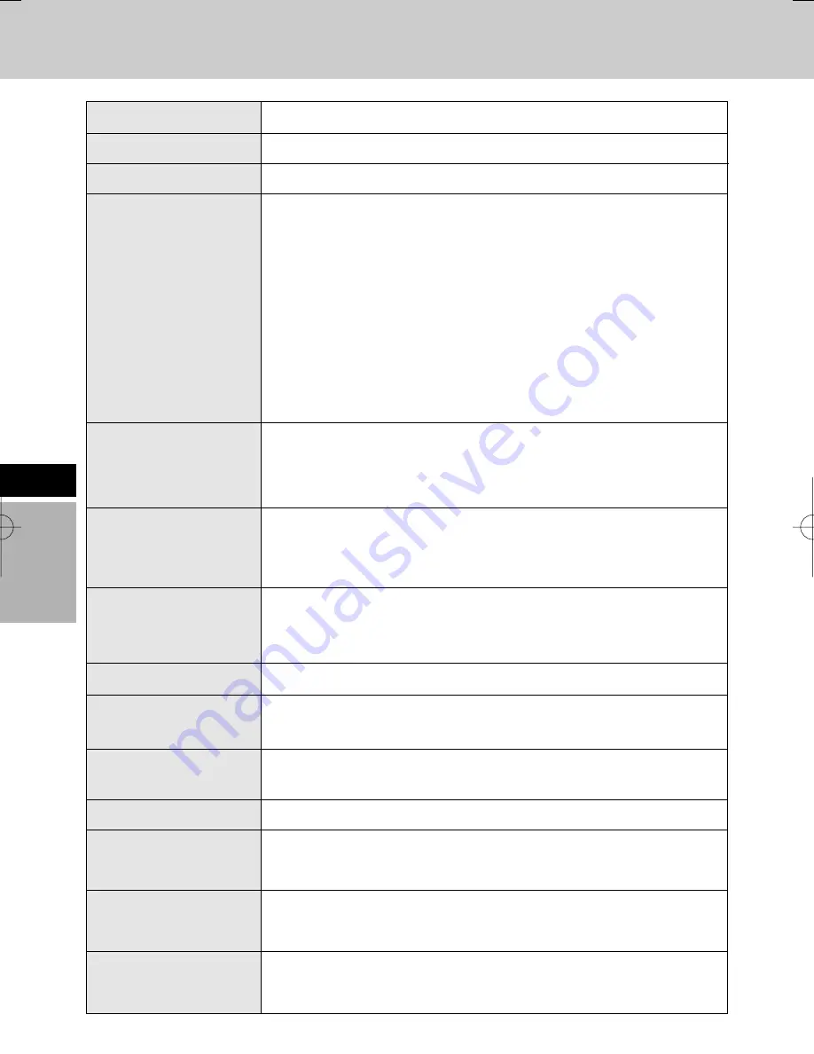 Panasonic CF-VDRRT2 Operating Instructions Manual Download Page 46