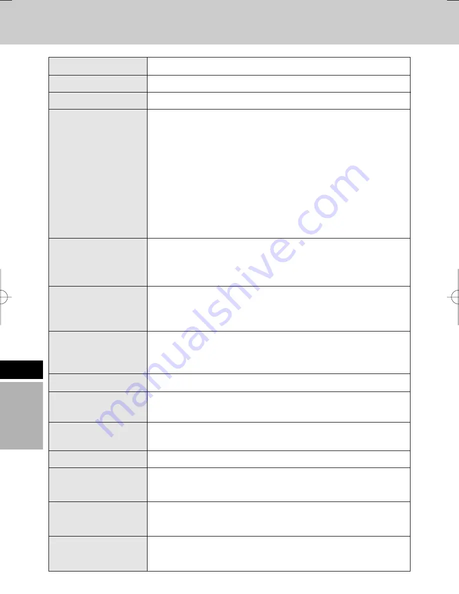 Panasonic CF-VDRRT2 Operating Instructions Manual Download Page 66