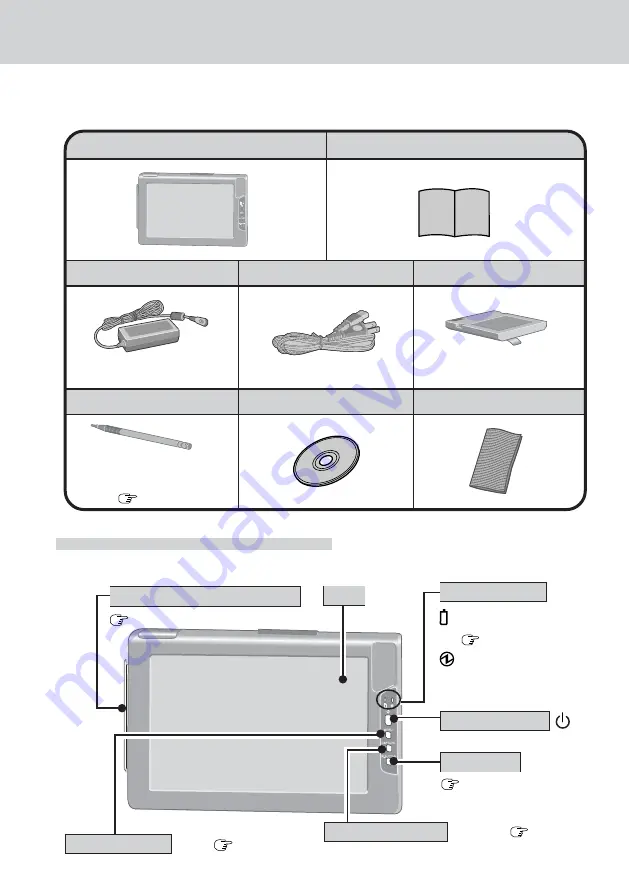 Panasonic CF-VDW07CRFM Operating Instructions Manual Download Page 6