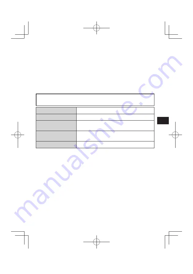 Panasonic CF-VZSU81EA Operating Instructions Manual Download Page 7