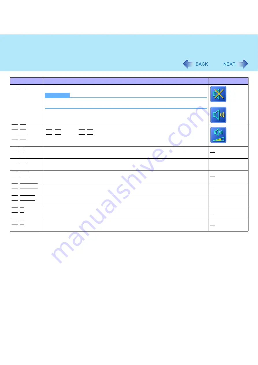 Panasonic CF-W5 series Reference Manual Download Page 13