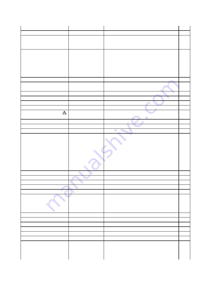 Panasonic CF-Y4 - Batt For Service Manual Download Page 48