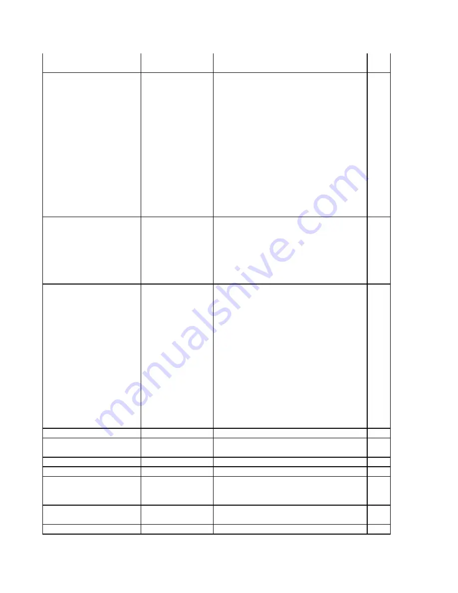 Panasonic CF-Y4 - Batt For Service Manual Download Page 60