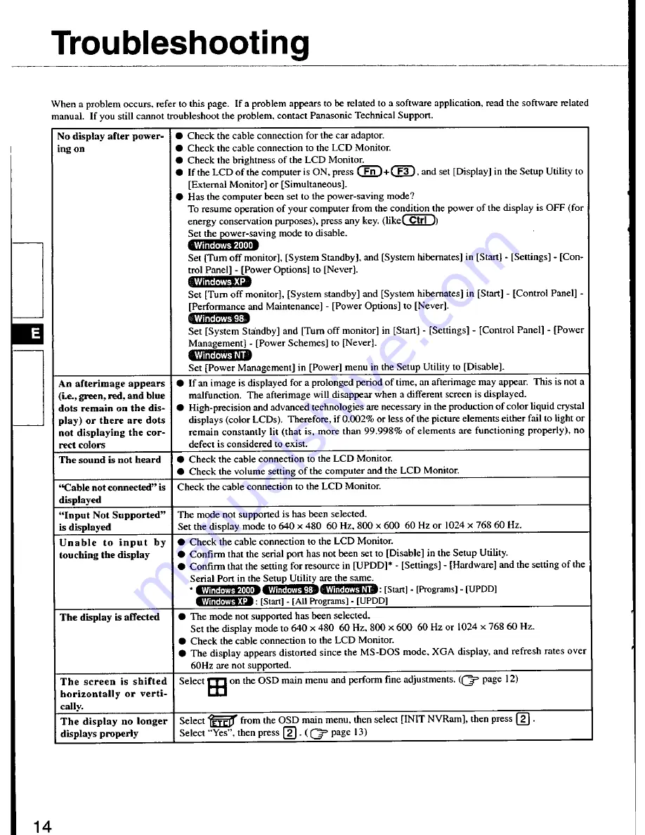 Panasonic CFVDL02 - LCD MONITOR/ LPTP Operating Instructions Manual Download Page 14