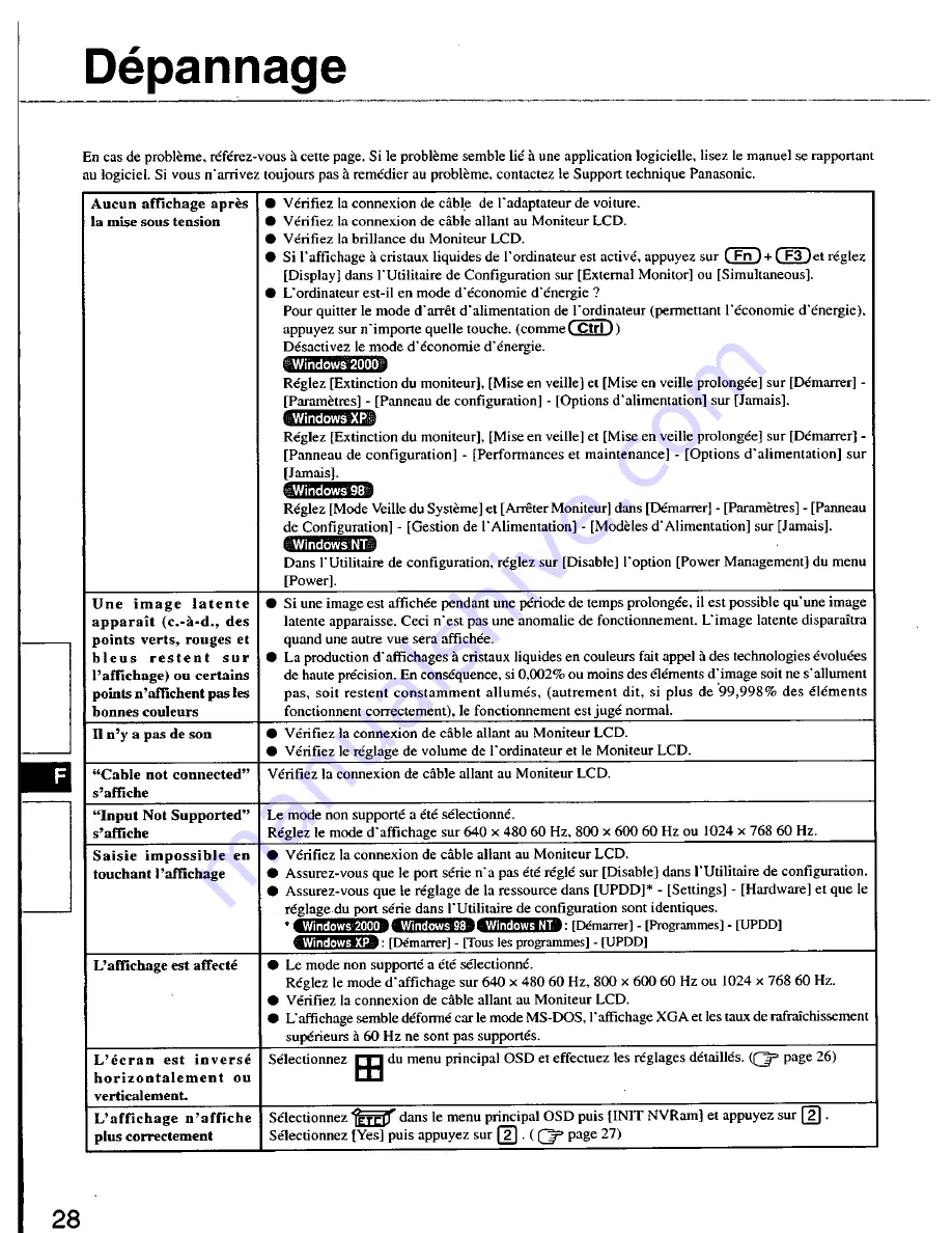 Panasonic CFVDL02 - LCD MONITOR/ LPTP Скачать руководство пользователя страница 28