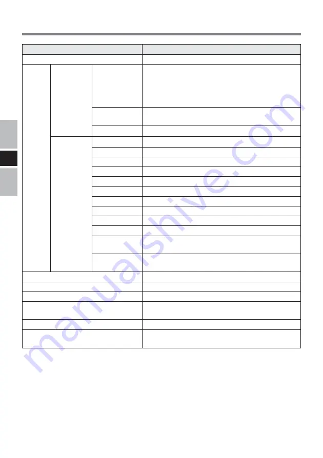 Panasonic CFVDM732U - DVD Operating Instructions Manual Download Page 24