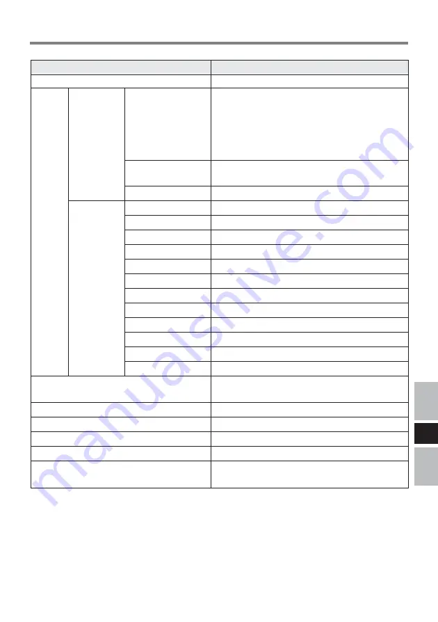 Panasonic CFVDM732U - DVD Operating Instructions Manual Download Page 69