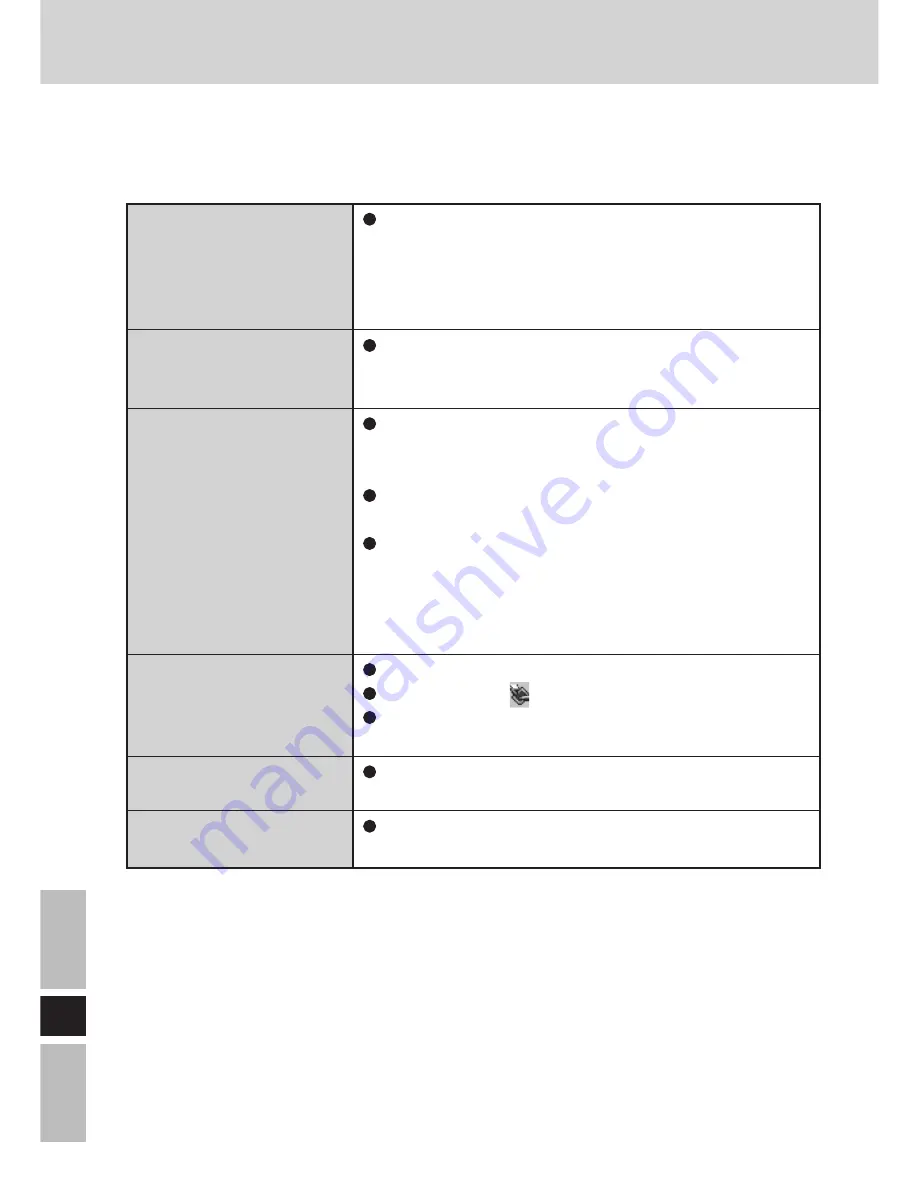 Panasonic CFVDW07BH - WIRELESS DISPLAY Operating Instructions Manual Download Page 100