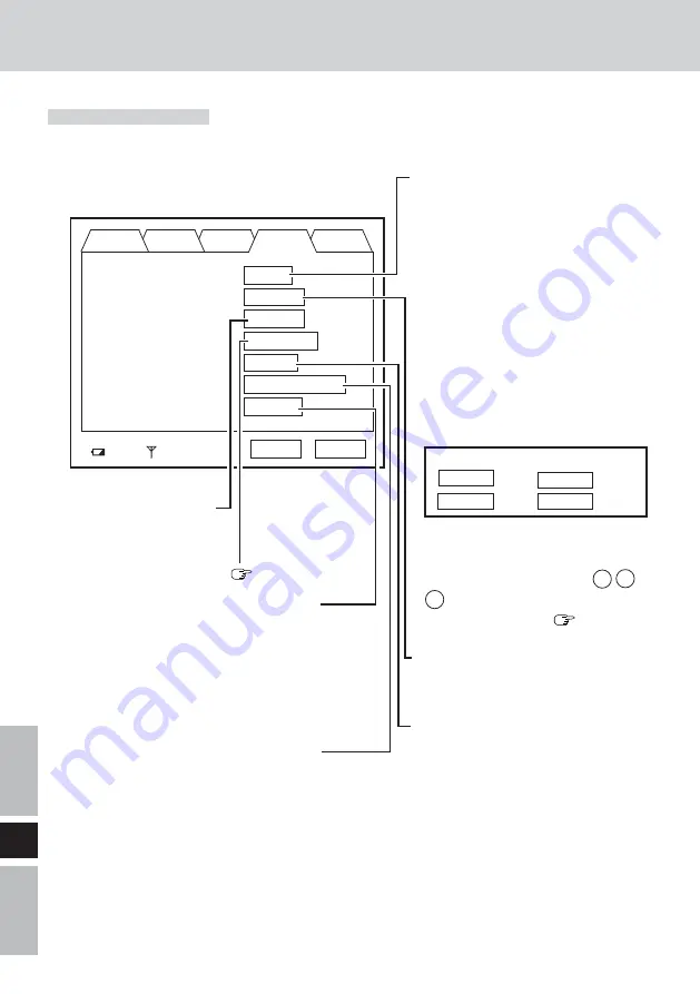 Panasonic CFVDW07CH - WIRELESS LCD DISPLAY Скачать руководство пользователя страница 94