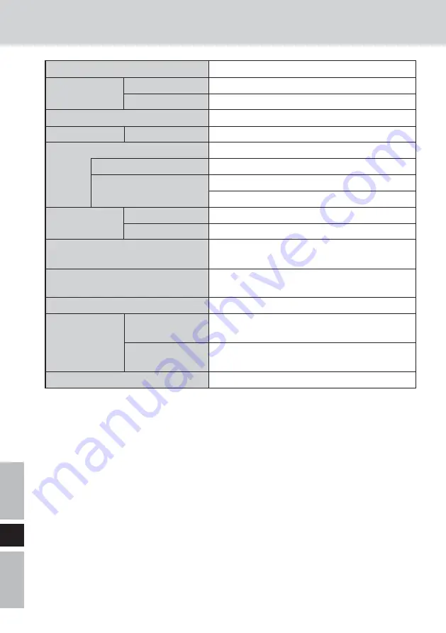 Panasonic CFVDW07CH - WIRELESS LCD DISPLAY Operating Instructions Manual Download Page 102