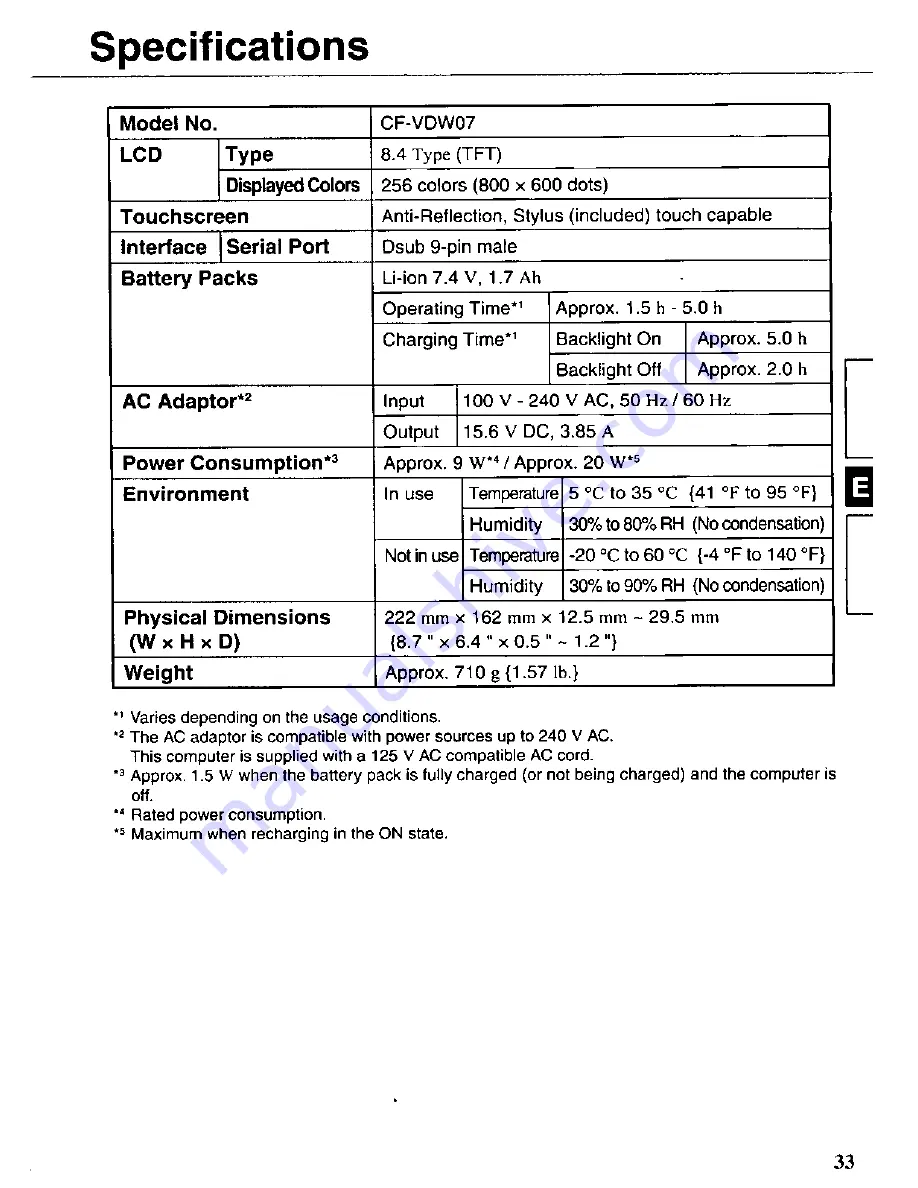 Panasonic CFVDW07M - COMPUTER WIRELESS DISPLAY User Manual Download Page 33