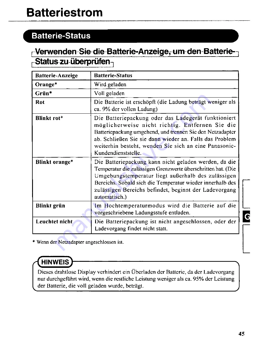 Panasonic CFVDW07M - COMPUTER WIRELESS DISPLAY User Manual Download Page 45