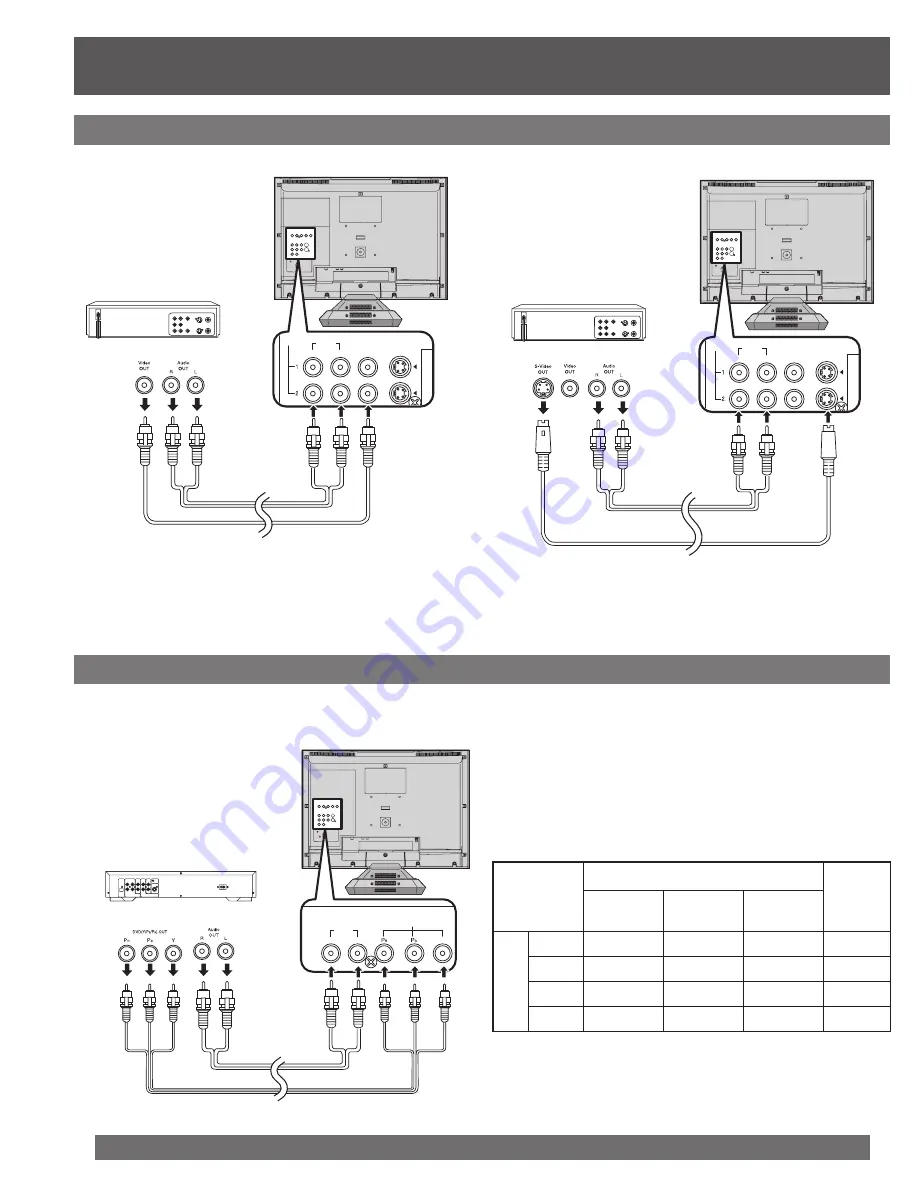 Panasonic Combo TC-22LR30 Operating Instructions Manual Download Page 16