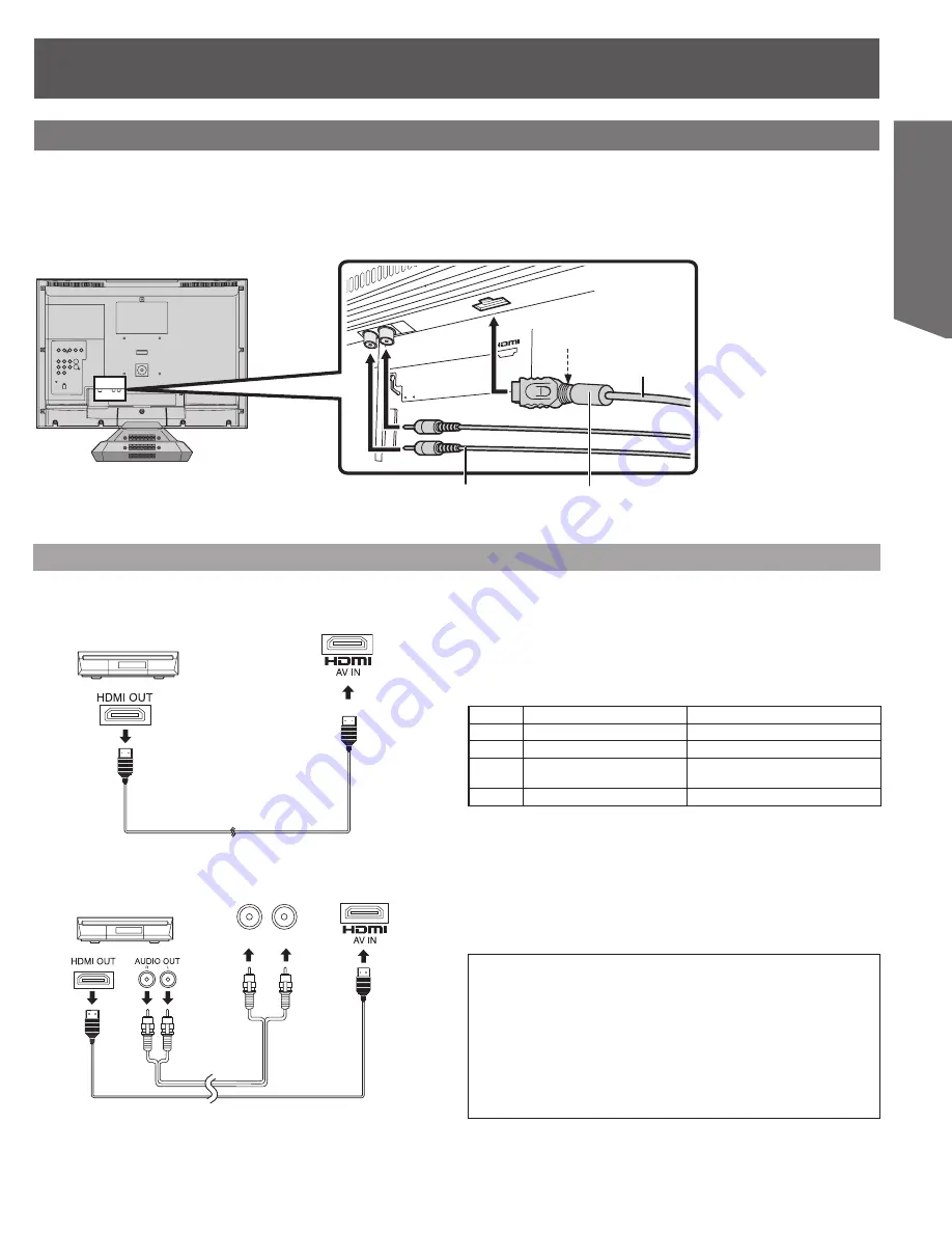 Panasonic Combo TC-22LR30 Скачать руководство пользователя страница 17