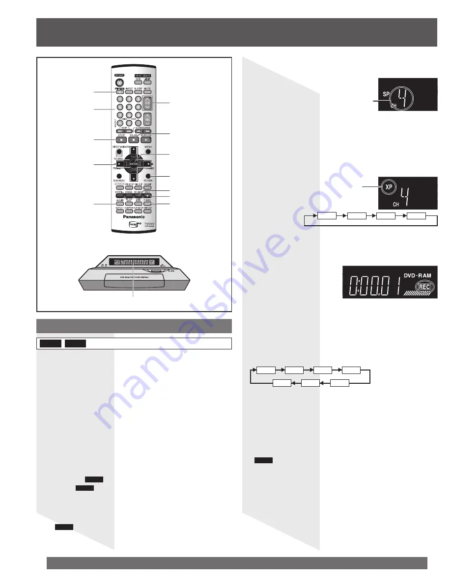 Panasonic Combo TC-22LR30 Operating Instructions Manual Download Page 38