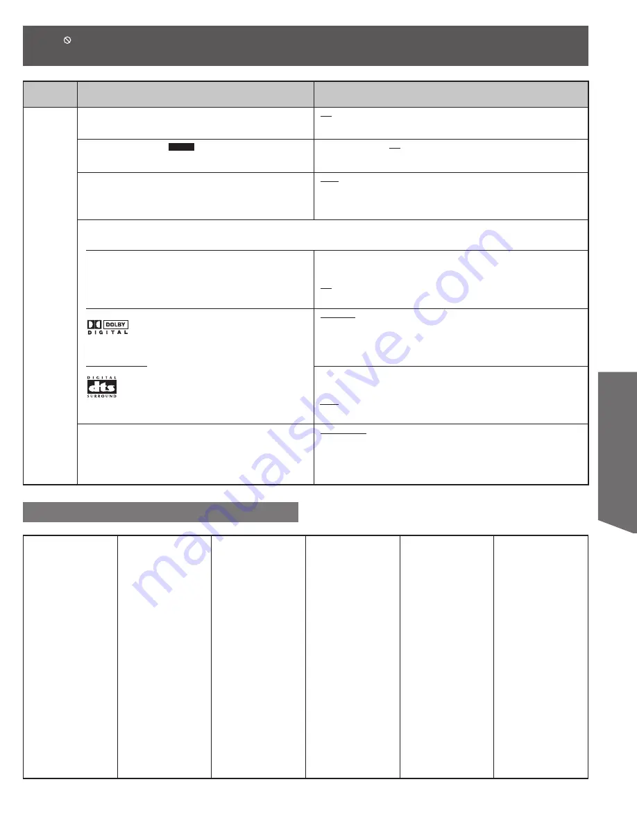 Panasonic Combo TC-22LR30 Operating Instructions Manual Download Page 69