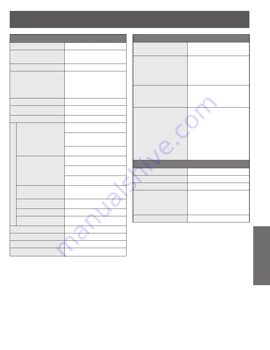 Panasonic Combo TC-22LR30 Operating Instructions Manual Download Page 77