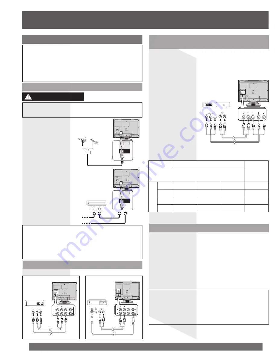 Panasonic Combo TC-22LR30 Operating Instructions Manual Download Page 80