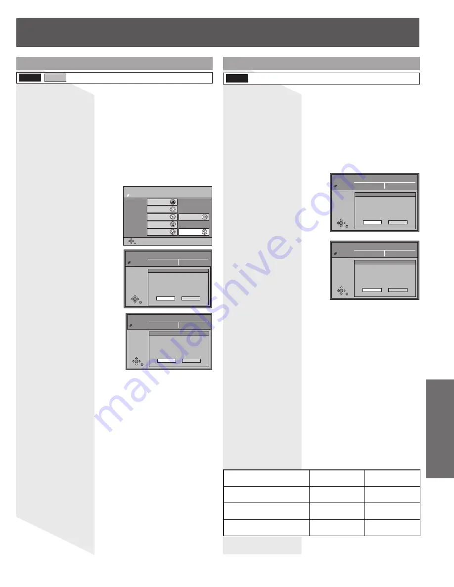 Panasonic Combo TC-22LR30 Operating Instructions Manual Download Page 89