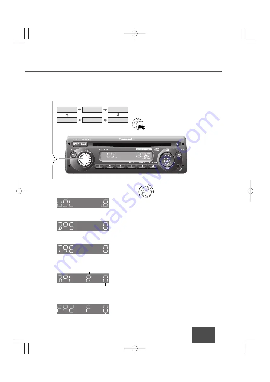 Panasonic CQ-5101U Скачать руководство пользователя страница 9