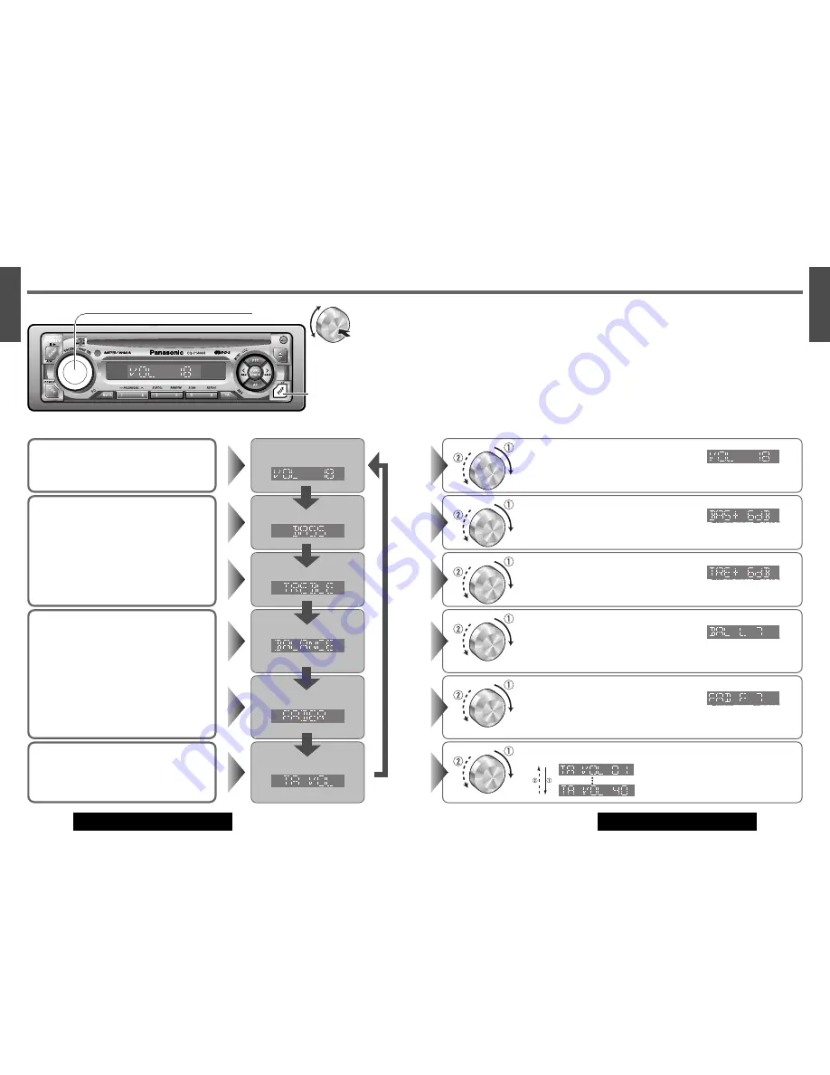 Panasonic CQ-C1300AN Operating Instructions Manual Download Page 13