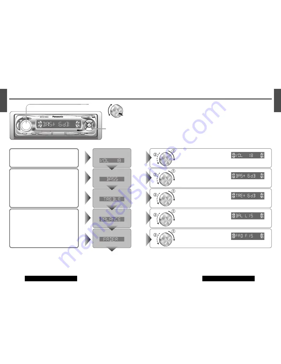 Panasonic CQ-C3100AN Скачать руководство пользователя страница 13