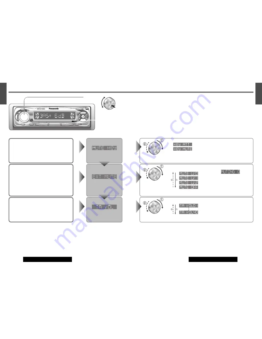 Panasonic CQ-C3100AN Скачать руководство пользователя страница 14