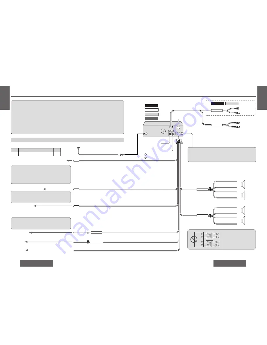 Panasonic CQ-C3200 Operating Instructions Manual Download Page 21