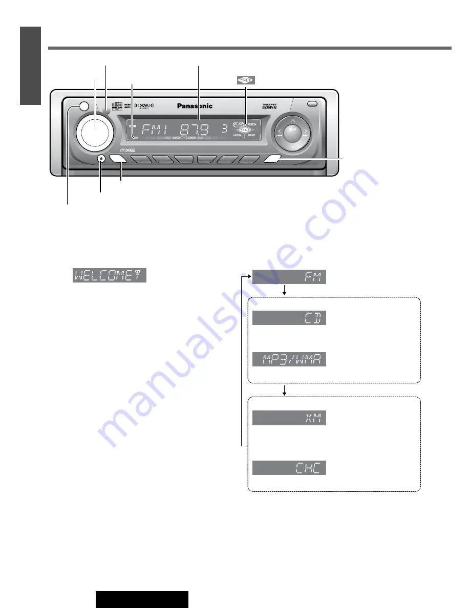 Panasonic CQ-C3301 Скачать руководство пользователя страница 10