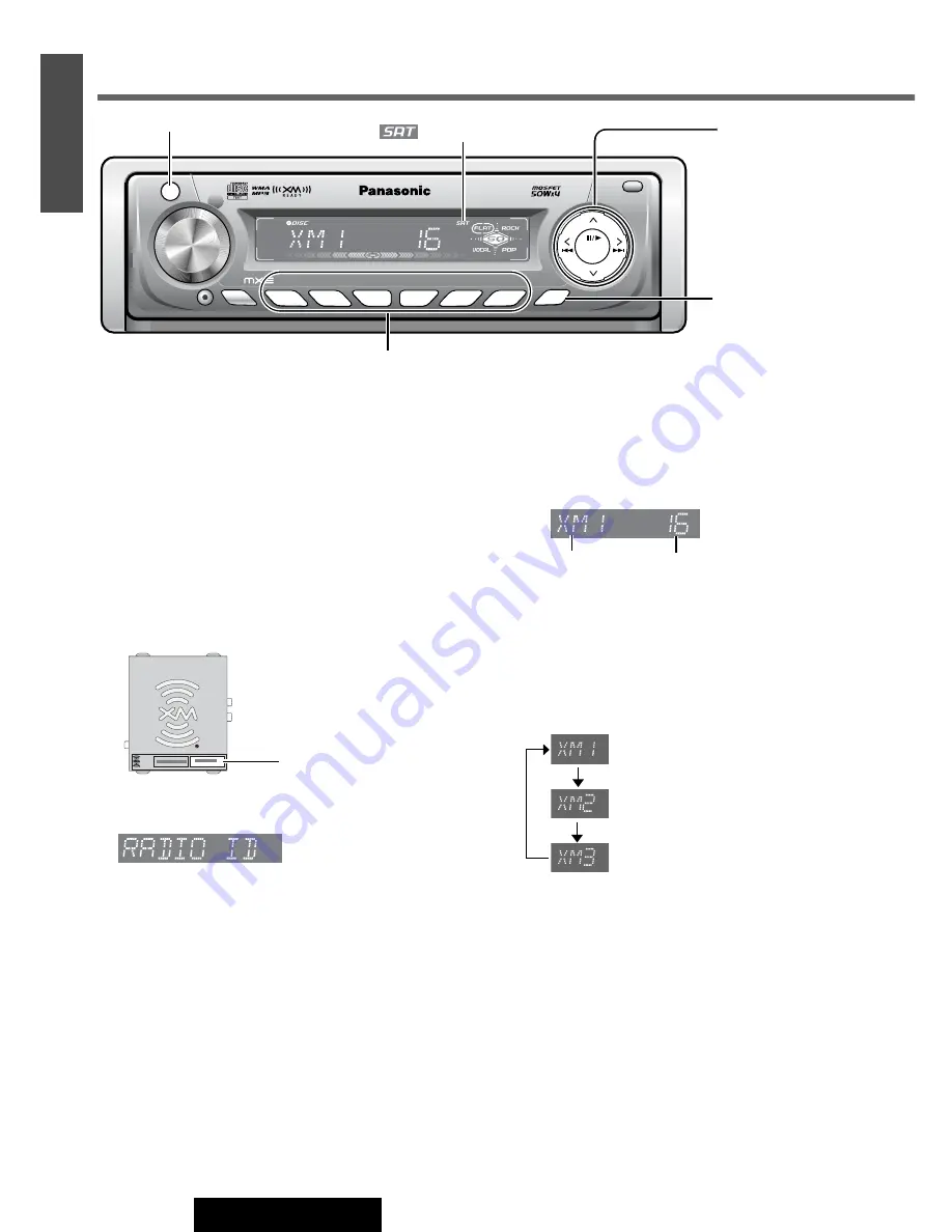 Panasonic CQ-C3301 Скачать руководство пользователя страница 14