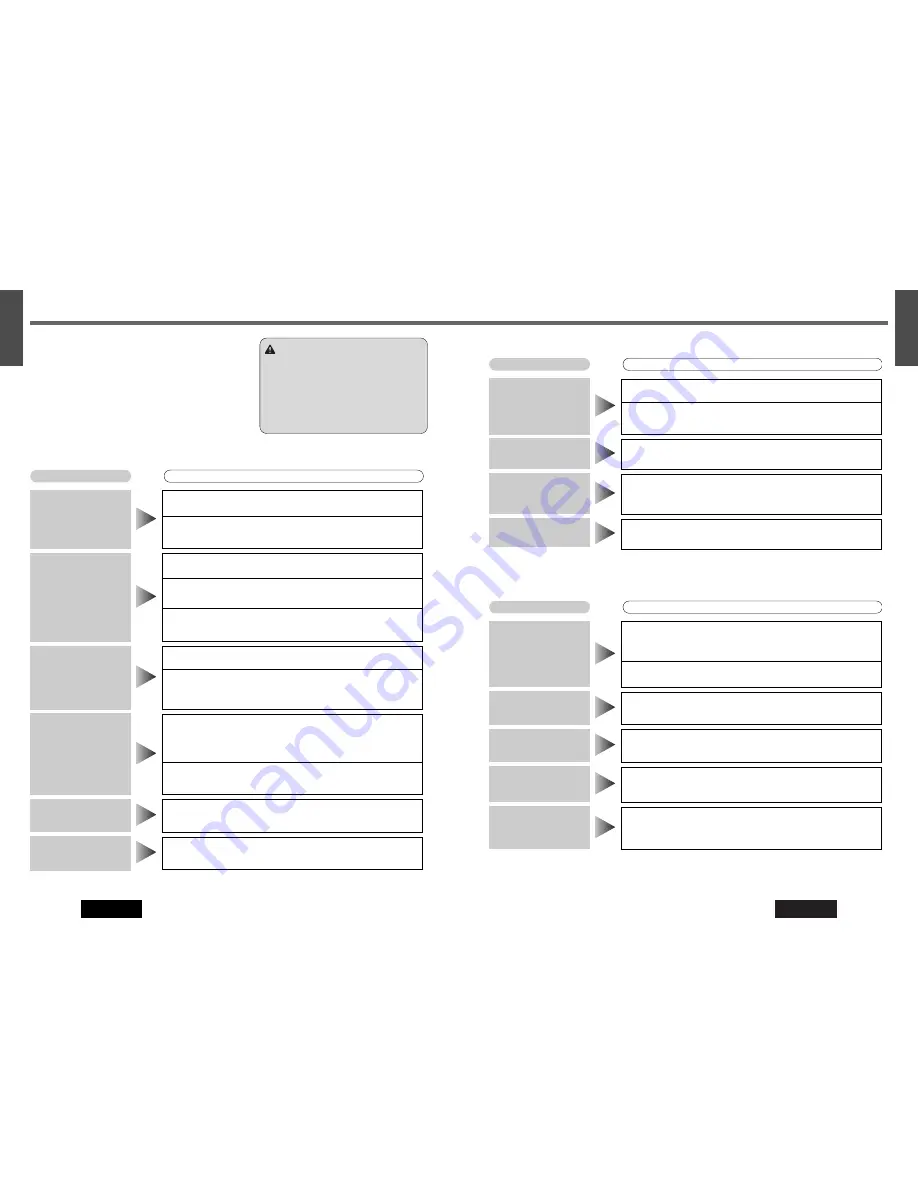 Panasonic CQ-C3301N Operating Instructions Manual Download Page 18