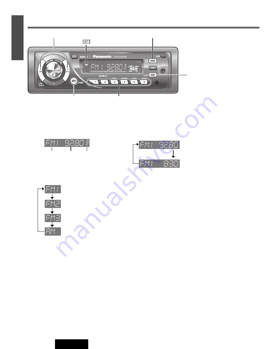 Panasonic CQ-C3353W Скачать руководство пользователя страница 10