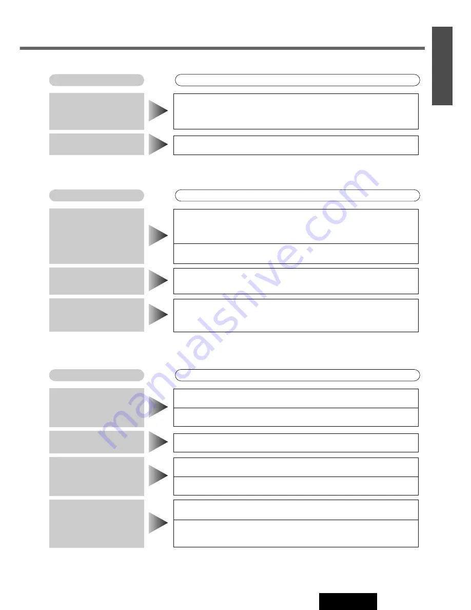 Panasonic CQ-C3353W Operating Instructions Manual Download Page 25